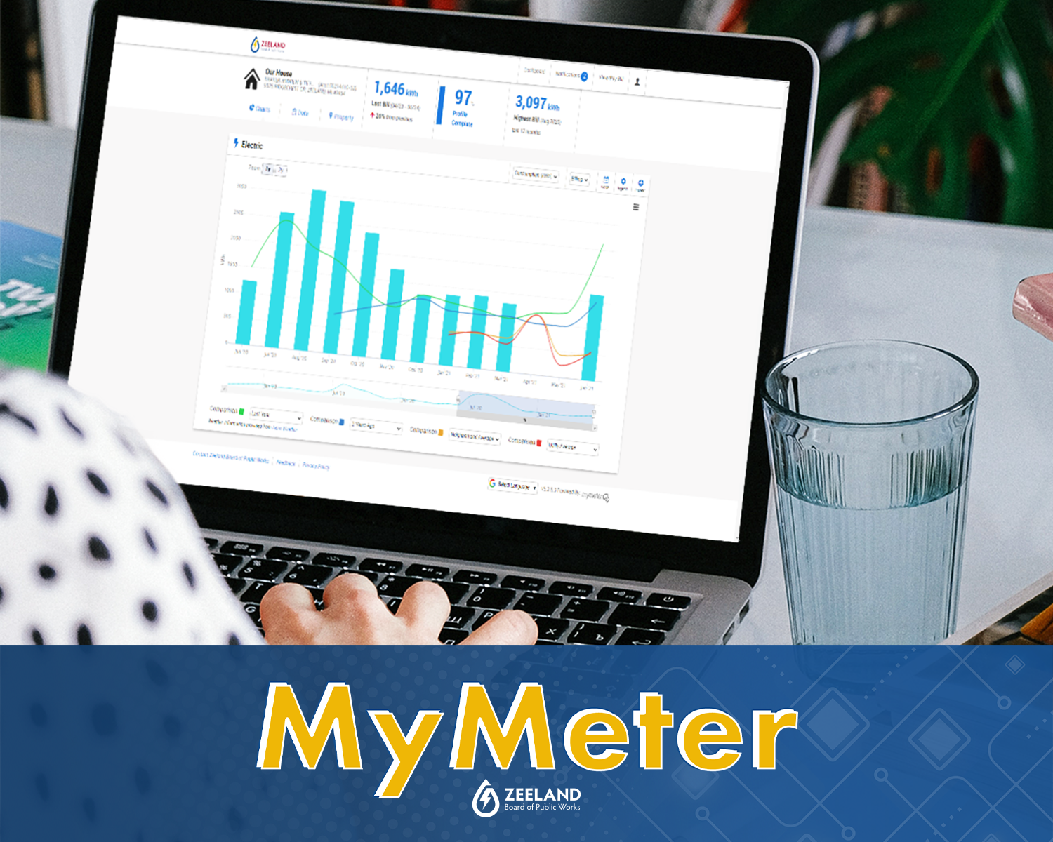 Zeeland Board of Public Works Unveils Online Portal For Customers